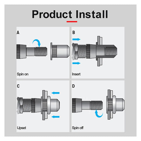 30 Pack Flat Head Threaded Insert Nuts M3 To M12 Zinc Plated Carbon Steel With Knurled Body For No Spin Install Flush Finish Heavy Duty Grip For Wood Plastic And Metal Projects installation diagram