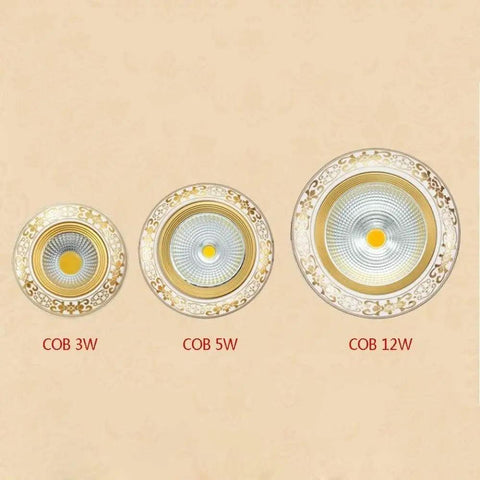 Recessed Lighting Housing Trim Kits Commercial Recessed Led Downlights Pattern Energy Saving Embedded Spotlights Hotel Aisle Household Lighting Ceiling Panel Silver 5w_Cool White, showing three COB downlight sizes.