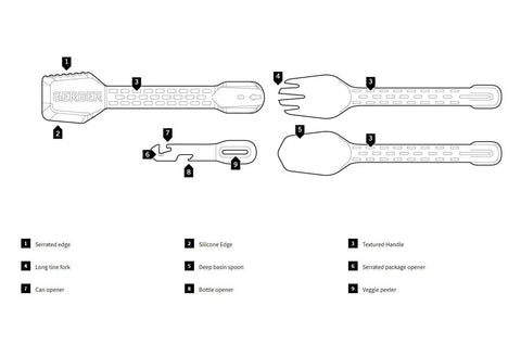 Diagram of ComplEAT Camping Utensils Set For Outdoor Cooking With Fork Spoon Tongs Spatula And Four Function Multi Tool in Flat Sage