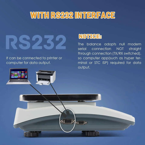 Side view of Heavy Duty Workhorse Industrial Counting Scale with RS232 interface, suitable for computer or printer connection.
