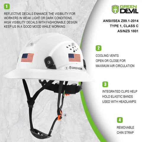 Full Brim Vented Construction Hard Hat OSHA Approved For Men Women Lightweight HDPE Safety Helmet With 6 Point Adjustable Ratchet
