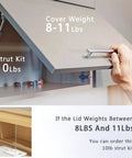 10 Inch Gas Strut Lift Support for Cabinet Lids and Toy Boxes installed on wooden cabinet, showing safe lid opening.