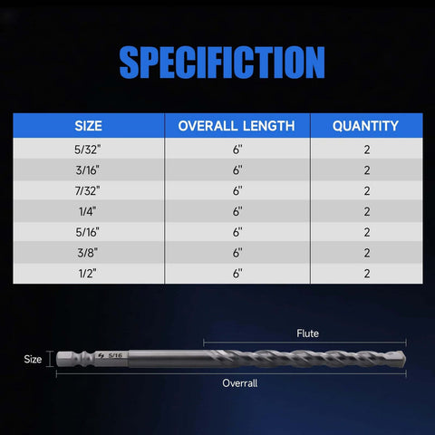 Pro Edge 14‑pc masonry drill bit set; side view of 5/16-in carbide bit with hex shank