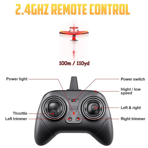 2.4 GHz remote control for beginner friendly ready to fly RC airplane with self stabilization for kids and new pilots diagram