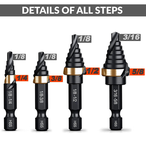 Durable Spiral Flute Step Drill Bit Set, DIY Friendly, 4 Piece HSS Unibit Range From One Eighth To Five Eighths Inch, With One Quarter Inch Shank For Metal Aluminum Steel Wood Plastic Thinkwork details shown in steps.