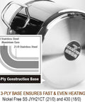 Commercial Grade 20 Quart Stock Pot With Lid Nickel Free Stainless Steel Heavy Duty Induction Ready Polished Stock Pot