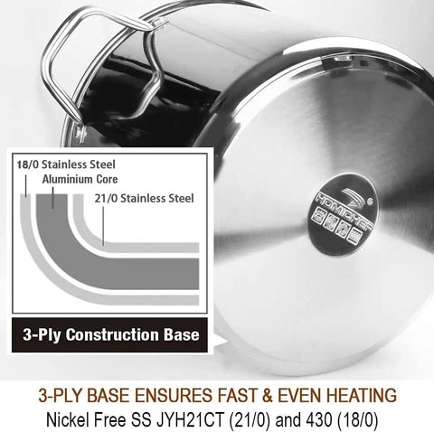 Commercial Grade 20 Quart Stock Pot With Lid Nickel Free Stainless Steel Heavy Duty Induction Ready Polished Stock Pot