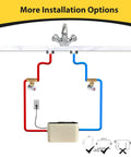 Straight Up Instant Hot Water Recirculating Pump Kit With Built In Digital Thermostat And Timer Under Sink System installation diagram showing pipes and unit.