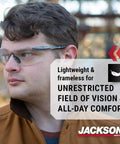 Top Tier Frameless Safety Glasses With Anti Fog Smoke Lenses And Scratch Resistant Coating For Super Comfy All Day Wear Plus Hella Tough Ansi High Impact Eye Protection For Men And Women In Sweet Value Packs Of Twelve. User wearing lightweight frameless safety glasses with smoke lenses.