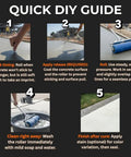 Quick DIY guide with steps for using 9 Inch Wide Concrete Texture Roller Kits With Durable Polyurethane 3x3 In Slate Pattern Stamp Tool.