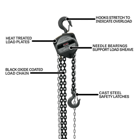 2 Ton Hand Chain Hoist With 30 Foot Lift For Industrial Rigging Built Tough For The Job Heavy Duty Alloy Steel Hooks Rotate 360 Degrees