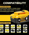 Rock Solid Heavy Duty 2 Pack 8 Ah Rechargeable Lithium Ion Battery Compatible With DeWalt 20V Max Power Tools showing compatibility details