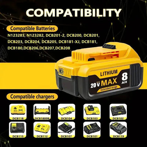 Rock Solid Heavy Duty 2 Pack 8 Ah Rechargeable Lithium Ion Battery Compatible With DeWalt 20V Max Power Tools showing compatibility details