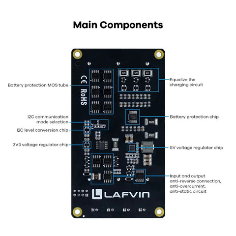 Uninterruptible Power Supply UPS Module For Raspberry Pi And Jetson Nano With Simultaneous Charging And Discharging, circuit board view.