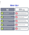 Comparison chart between UL listed products and non-UL listed alternatives highlighting safety, jumper ports, and service focus.