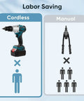 Powerful Cordless Rivet Nut Tool Kit With M3 To M12 Bits For Easy Automatic Installation Featuring Ergonomic Handle For No Cable Hassles And Serious Grip On Any Metal Job, cordless drill comparison graphic