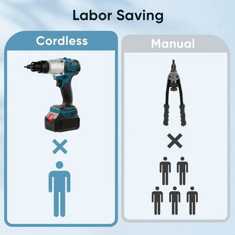 Powerful Cordless Rivet Nut Tool Kit With M3 To M12 Bits For Easy Automatic Installation Featuring Ergonomic Handle For No Cable Hassles And Serious Grip On Any Metal Job, cordless drill comparison graphic