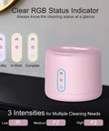 Ultrasonic Retainer Cleaner For Dentures And Mouth Guards, IPX6 Waterproof, 3 Cleaning Modes With RGB Indicator, 45kHz Ultrasonic Power, UV Light Sterilization, 200ml Tank, Easy Fill Pink with RGB status lights