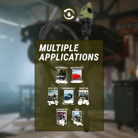 Image showing multiple applications for a heavy duty electric drum pump including automobile, watercraft, ATV, and generator.