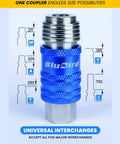 5-In-1 Universal Safety Air Coupler With 0.25 Inch Female Thread, Heavy-Duty Quick Connect For Auto Pros And Industrial Jobs, 250 PSI High-Pressure, Corrosion-Resistant, Quick-Release Pneumatic Fitting in blue with size compatibility details.
