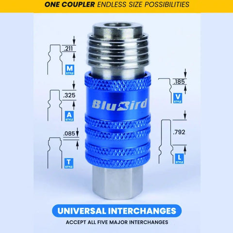 5-In-1 Universal Safety Air Coupler With 0.25 Inch Female Thread, Heavy-Duty Quick Connect For Auto Pros And Industrial Jobs, 250 PSI High-Pressure, Corrosion-Resistant, Quick-Release Pneumatic Fitting in blue with size compatibility details.