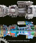 Quarter Scale Turboshaft Engine Model Kit With Metal Simulation, showing internal structure and components diagram.