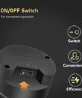 Close-up of Above Ground Pool Pump 1.5HP 115V with On Off Switch showing convenience features and efficiency icons.