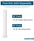 Premium White Vinyl Porch And Deck Railing Kit post options, 39" and 45" sizes for different railing sections.