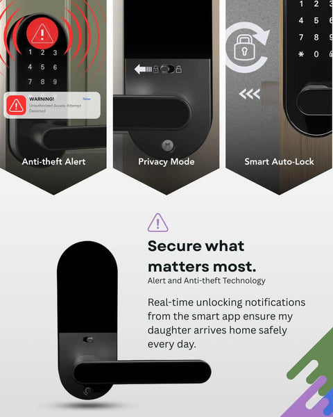 Fingerprint Smart Lock With Keypad And App Control Keyless Entry Biometric Deadbolt And Handle Auto Lock Remote Code Management