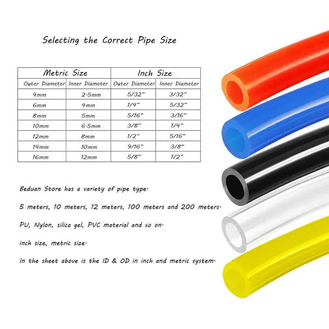 Assorted colored hoses and size chart, including Orange PU Pneumatic Tubing Hose 12mm Outer Diameter 8mm Inner Diameter 16.4 Feet Long