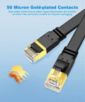 Flat Cat 8 Ethernet Cable 6ft 3 Pack SFTP High Speed 40Gbps with gold-plated contacts, close-up on connectors and shielding