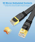 Close-up of CAT8 Ethernet Cable 2 Pack Premium Flat LAN Cable For High Speed Internet 40Gbps 2000MHz SFTP gold-plated contacts.