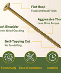 Beefy Outdoor Lag Screws For Decking And Timber Two And Seven Eighth Inch Fifty Pack Bronze Coated Flat Head Rust Resistant Structural Wood Screws With Star Drive And T30 Bit Included For Heavy Duty Construction showing an aggressive thread with a knurl shoulder and flat head.
