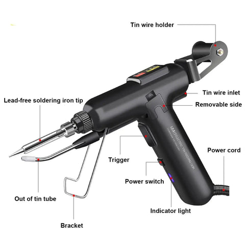 80W All In One Soldering Iron And Soldering Gun Kit With Ceramic Heater showing labeled components for electronics repair