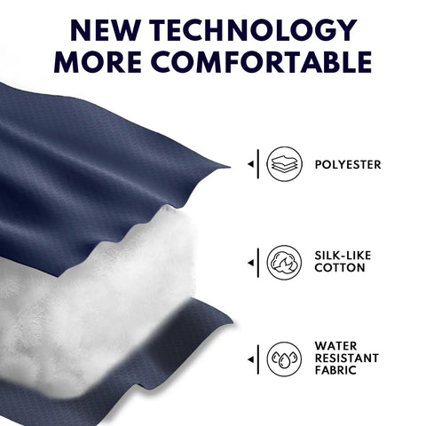 Material composition of XXL Winter Sleeping Bag For Adults And Kids Ultra Warm Cozy All Season Camping Gear With Compression Sack.