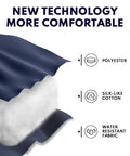 Material layers of XXL Winter Sleeping Bag for Adults and Kids 4 Season Cold Weather Camping Gear With Draft Collar Zipper Guard