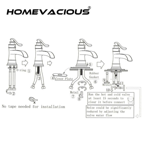 Installation guide for Bold Matte Black Waterfall Bathroom Faucet For Farmhouse Vanity With Single Hole Centerset One Handle Mixer Tap Pop Up Drain Overflow Antique Look Durable Metal Construction Easy Install.