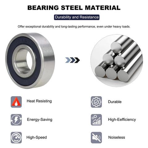Deep groove ball bearing 6202-2RS with double rubber seals (15x35x11mm); bundle of steel rods.