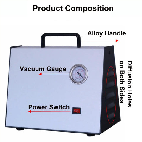 Lab Vacuum Filtration Device With Sand Core Funnel Filtering Kit, Oil Free Diaphragm Vacuum Pump, safety buffer bottle, shown in close-up with handle and gauge