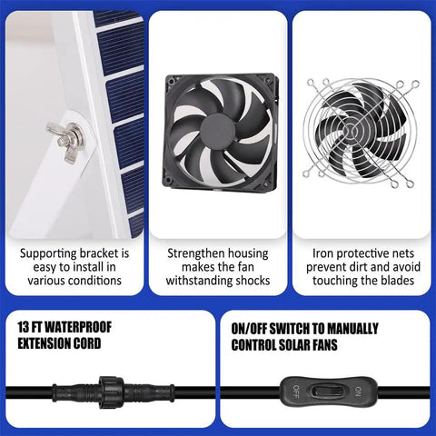 Solar Powered Dual Exhaust And Intake Fan Kit With 5 Inch Fans IPX7 Waterproof 13 Ft On Off Switch Cable Keeps Greenhouses Chicken Coops Sheds Dog Houses Cool With Fresh Air Ventilation For Outdoors