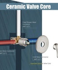 Dope Dual Shower Head And Handheld Spray System In Brushed Nickel Finish with ceramic valve core details.