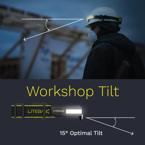Person wearing Liteband Pro Multi Beam Series Headlamp Khaki 400 Lumens Wearable Band Light for Outdoor Missions at workshop