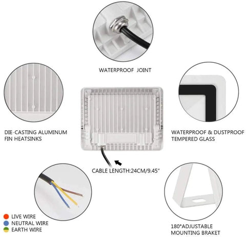 JUDYSSY Solar Flood Lights Led Floodlight 100W, showing waterproof joint and die-casting aluminum heatsinks details.