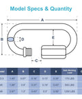 Diagram showing specs for Heavy Duty Chain Quick Links Set With Locking Carabiners Galvanized Steel Screw Locks Three Sizes M3.5 M5 M8