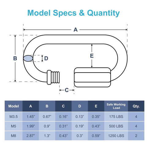 Diagram showing specs for Heavy Duty Chain Quick Links Set With Locking Carabiners Galvanized Steel Screw Locks Three Sizes M3.5 M5 M8