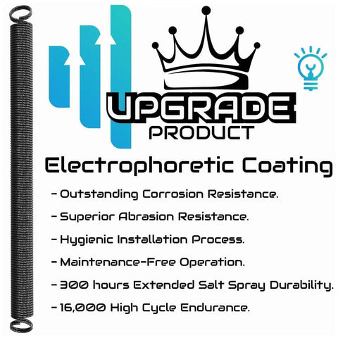 130 Pound Garage Door Extension Spring Replacement Kit, 25 Inch Length, Double Loop Ends shown with benefits and features.