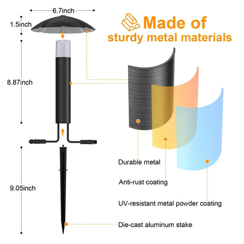 Diagram showing dimensions and materials of the 8 Pack Low Voltage Landscape Lighting Kit With EZ All In One Setup For Quick Install Dusk To Dawn Auto On Off Timer 3W Outdoor Waterproof Metal Pathway Lights For Garden Yard Walkway Driveway ETL Transformer Remote Stakes Included, highlighting durable metal and anti-rust coating features.