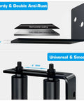 Universal 4 Inch Gate Roller Guide Kit With Nylon Rollers And Black L Bracket, close-up showing steel construction and coating layers.