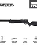 Hard Hitting.25 Caliber PCP Air Rifle With Side Lever Action Delivers 900 FPS, Black Finish, side view