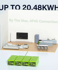 Illustration of 12V 100Ah LiFePO4 Battery Group 24 with Built In 100A BMS for home energy storage powering a modern room.
